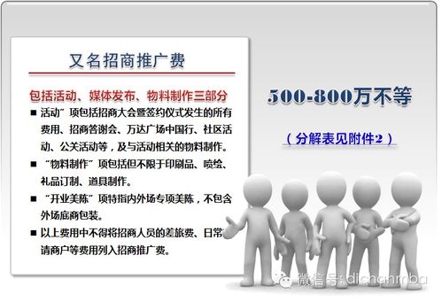 万达第四代城市综合体 从开业筹备到市场引爆的全流程策略